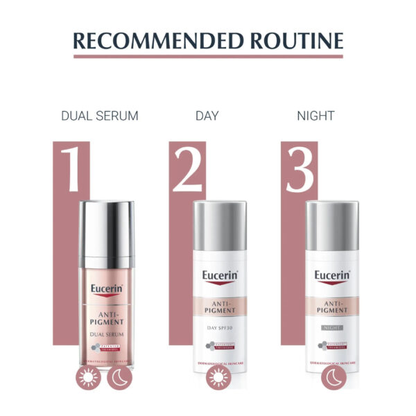 Eucerin Anti Pigment Day Cream SPF 30 50ml كريم يوسيرين النهاري المضاد للتصبغات مع عامل حماية من الشمس 30، 50 مل